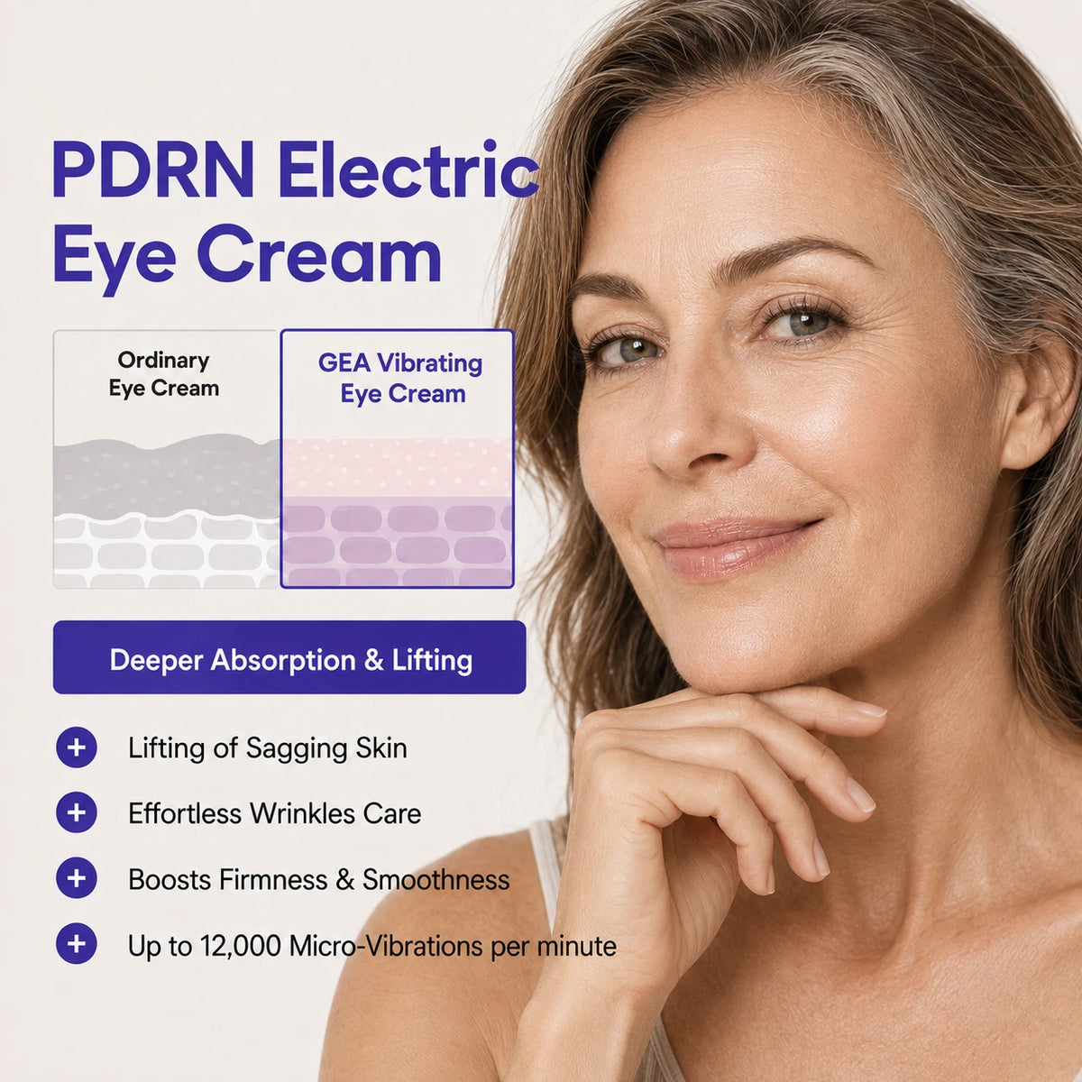 PDRN Vibrating Eye Cream