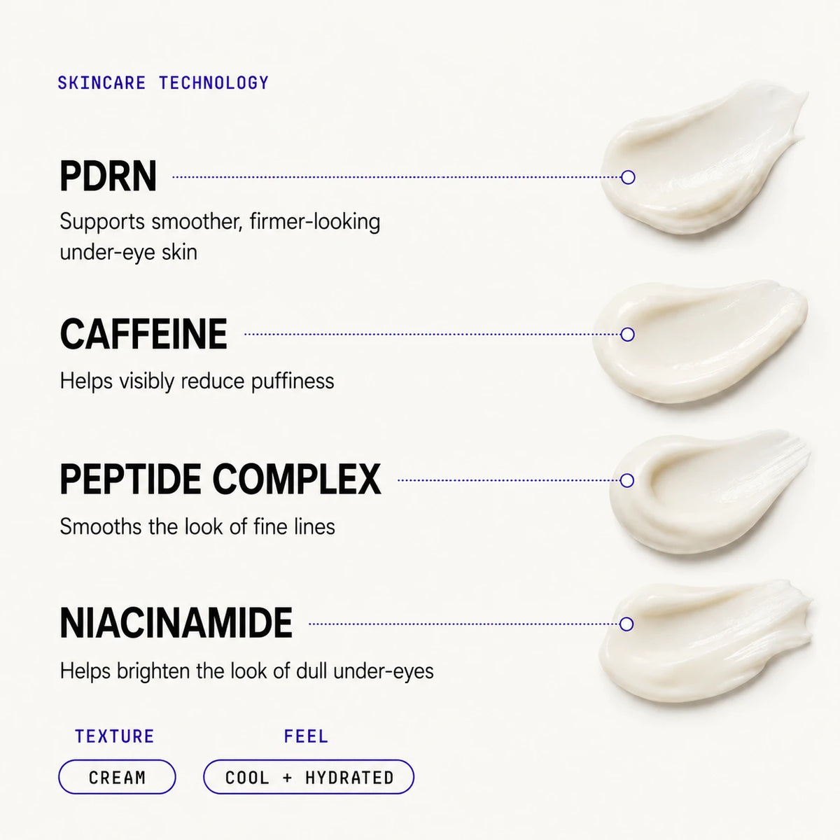 PDRN Vibrating Eye Cream